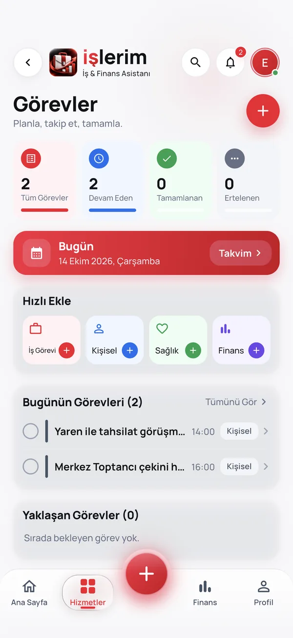 Görevler ve günün planı